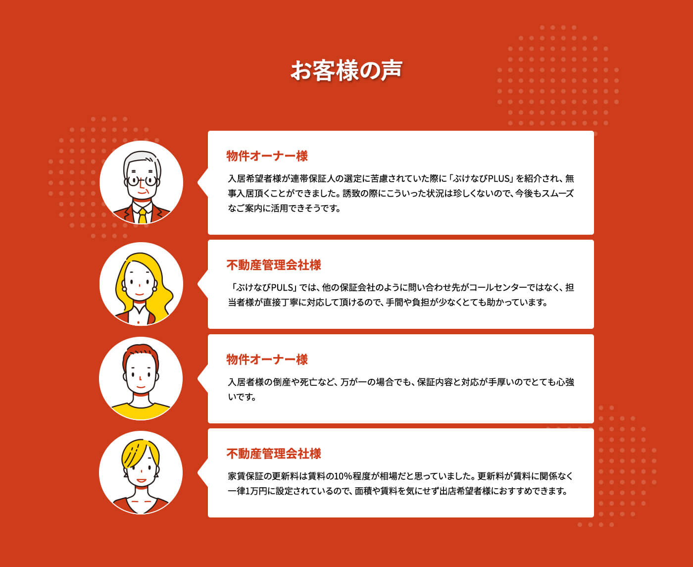 お客様の声 物件オーナー様：入居希望者様が連帯保証人の選定に苦慮されていた際に「ぶけなびPLUS」を紹介され、無事入居頂くことができました。誘致の際にこういった状況は珍しくないので、今後もスムーズなご案内に活用できそうです。 不動産管理会社様：「ぶけなびPULS」では、他の保証会社のように問い合わせ先がコールセンターではなく、担当者様が直接丁寧に対応して頂けるので、手間や負担が少なくとても助かっています。 物件オーナー様：入居者様の倒産や死亡など、万が一の場合でも、保証内容と対応が手厚いのでとても心強いです。 不動産管理会社様：家賃保証の更新料は賃料の10％程度が相場だと思っていました。更新料が賃料に関係なく一律1万円に設定されているので、面積や賃料を気にせず出店希望者様におすすめできます。