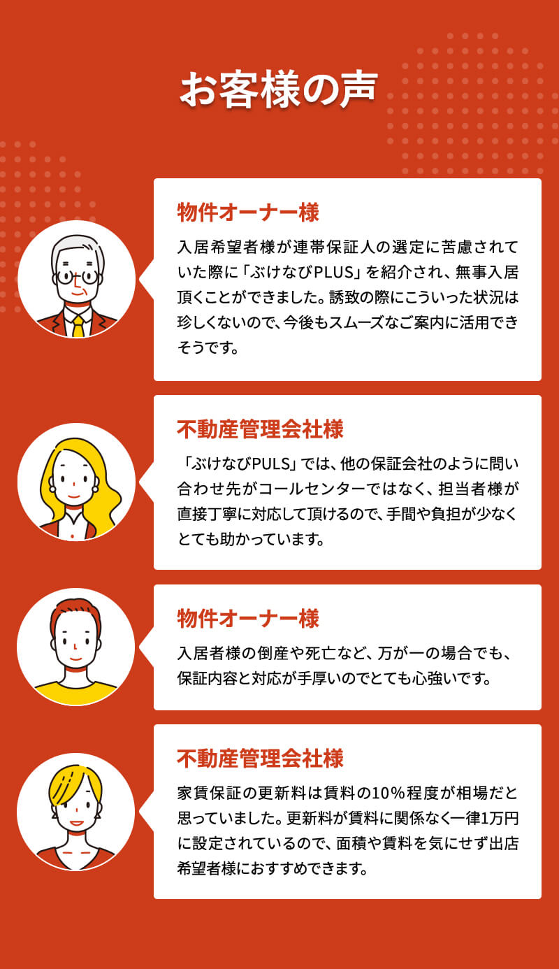 お客様の声 物件オーナー様：入居希望者様が連帯保証人の選定に苦慮されていた際に「ぶけなびPLUS」を紹介され、無事入居頂くことができました。誘致の際にこういった状況は珍しくないので、今後もスムーズなご案内に活用できそうです。 不動産管理会社様：「ぶけなびPULS」では、他の保証会社のように問い合わせ先がコールセンターではなく、担当者様が直接丁寧に対応して頂けるので、手間や負担が少なくとても助かっています。 物件オーナー様：入居者様の倒産や死亡など、万が一の場合でも、保証内容と対応が手厚いのでとても心強いです。 不動産管理会社様：家賃保証の更新料は賃料の10％程度が相場だと思っていました。更新料が賃料に関係なく一律1万円に設定されているので、面積や賃料を気にせず出店希望者様におすすめできます。